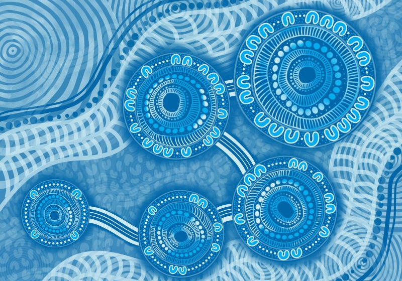 Iocane Launches Our Reconciliation Action Plan (RAP)